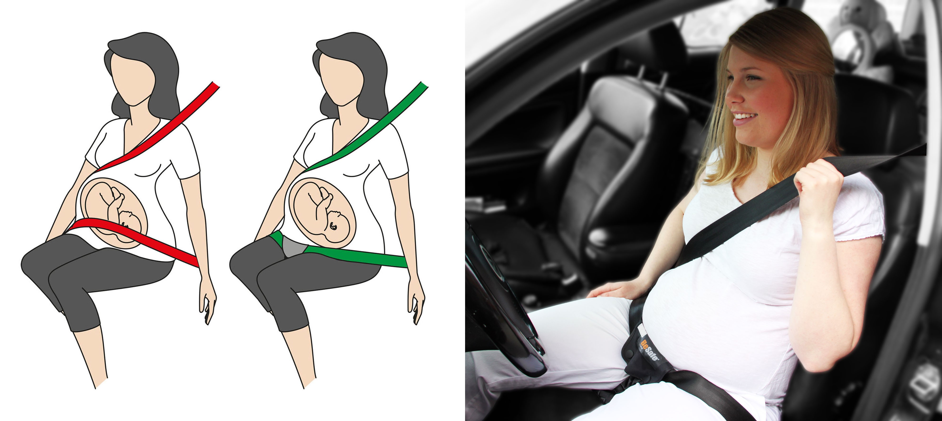 BeSafe Pregnant Fix - Ceinture de grossesse pour voiture